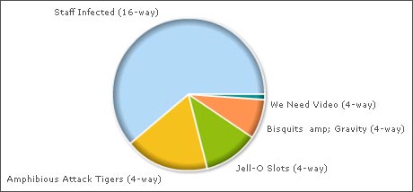 team-name-poll