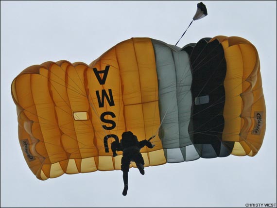 Accuracy, USMA canopy