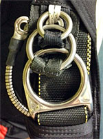 3-ring release system